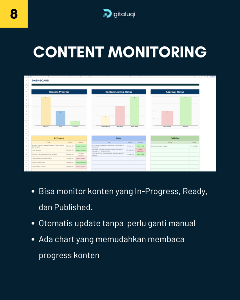 fitur content creator planner (1)